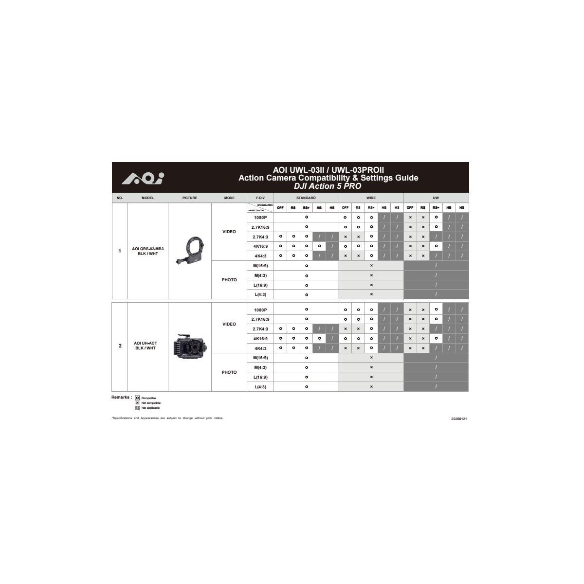 AOI UWL-03 MKII Obiettivo grandangolare per action cam e smartphone